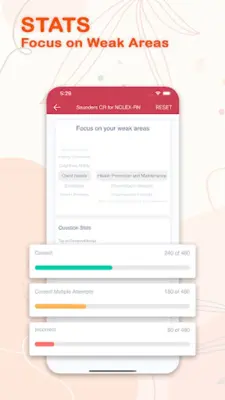 Saunders Comp Review NCLEX RN android App screenshot 1